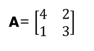 square matrix