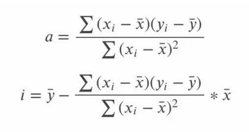 simple linear regression slope and intercept equations