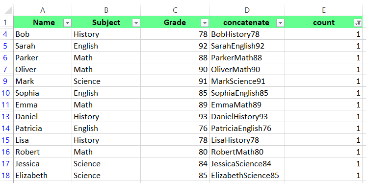 eliminar todos los valores duplicados utilizando la función Filtro de Excel