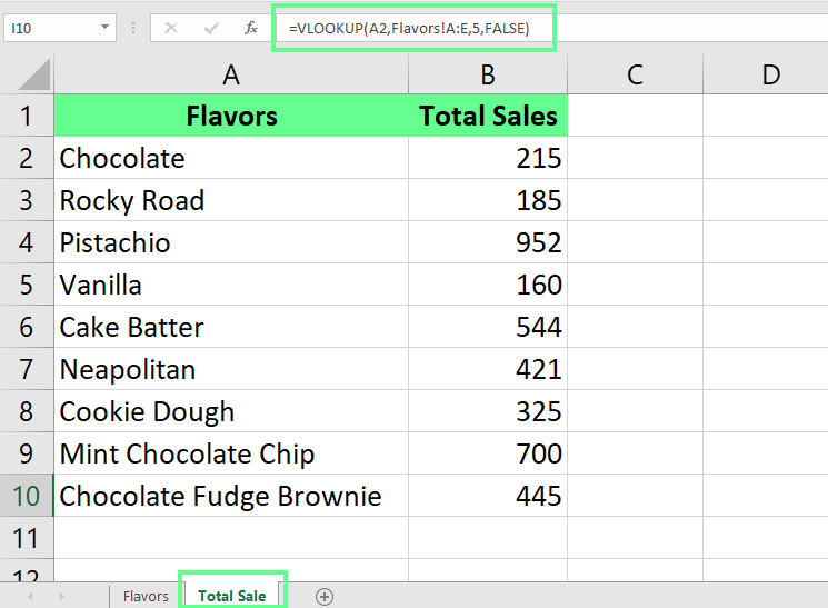 Obtuve el total de ventas de una hoja y lo copié en otra hoja de Excel.