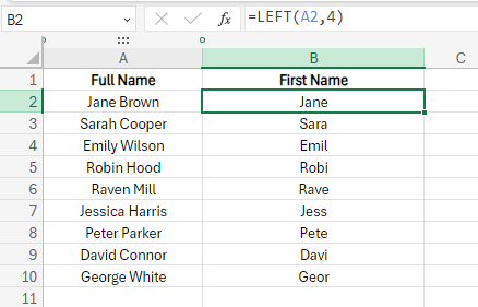 Use LEFT to fetch the first name.