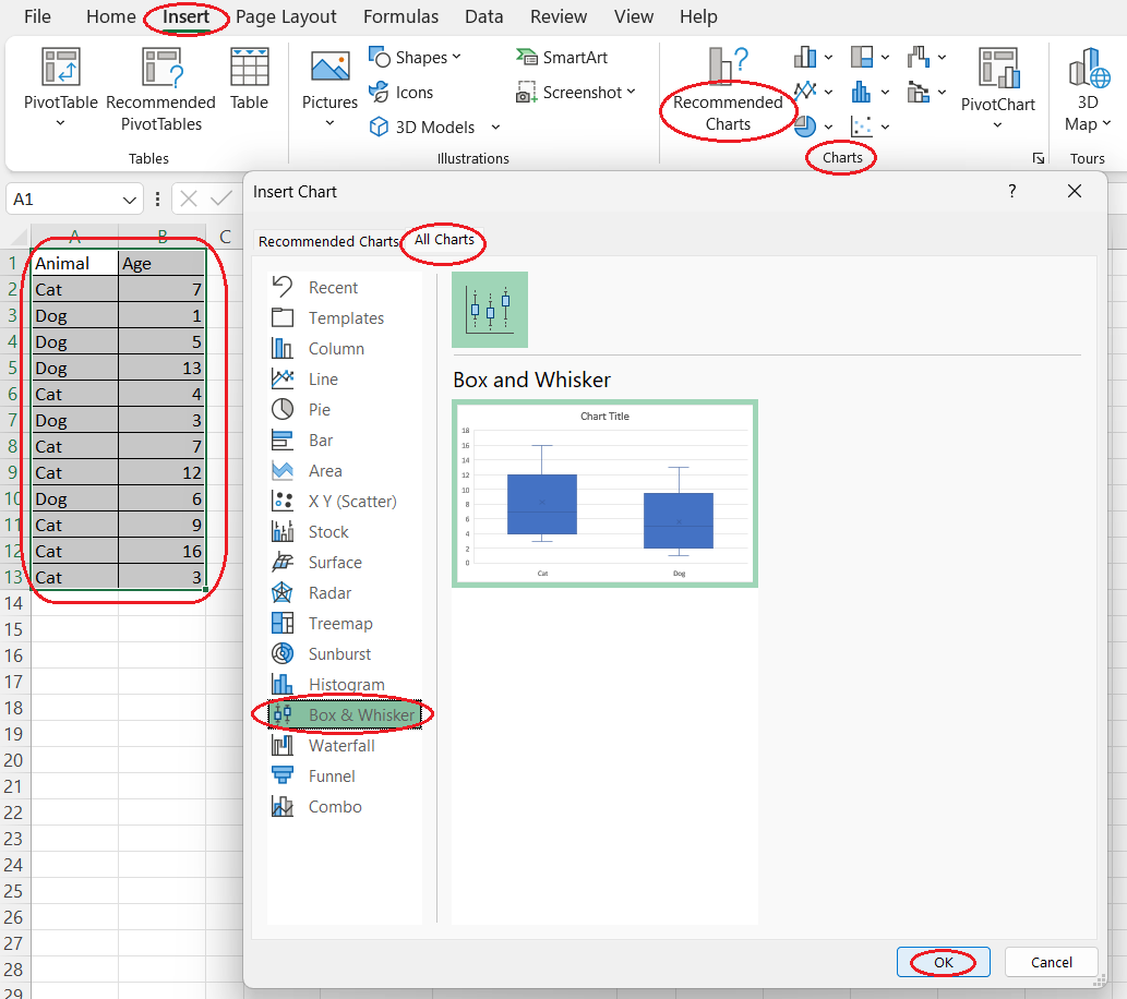 Cómo crear y personalizar un gráfico de cajas y bigotes en Excel | DataCamp