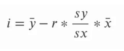 simple linear regression intercept equation