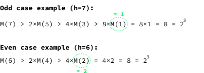 Tính M(h) cho h = 7 và h = 6