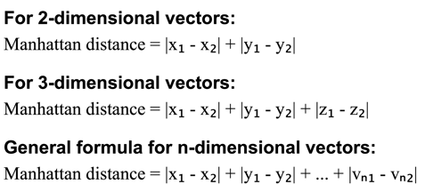 Manhattan distance formulas for 2-dimensional and three-dimensional vectors