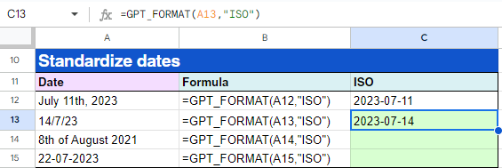GPT_FORMAT() en acción