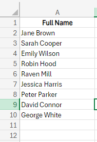 A table containing full name.