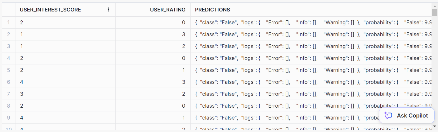 classification function result formatted