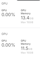 Status memori GPU.