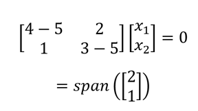 eigenvector of the matrix