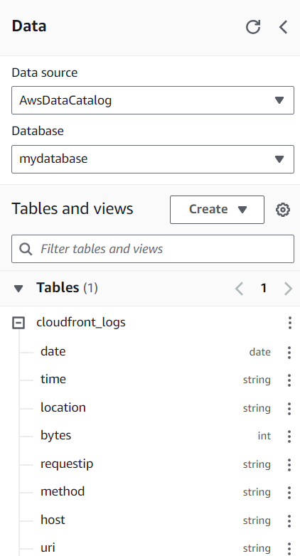 Mostrando os resultados da criação da tabela, incluindo o esquema no AWS Athena
