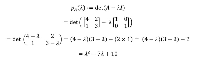 deriving the characteristic polynomial from a square matriix