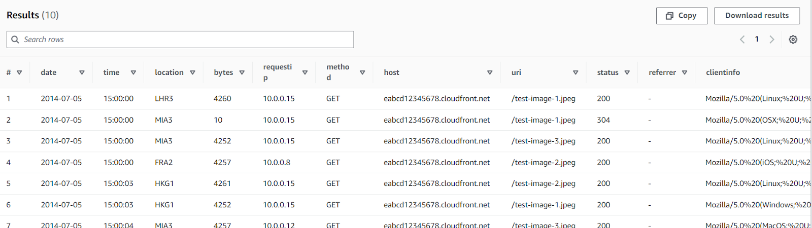 Mostrando o resultado da tabela de amostra de uma consulta simples no AWS Athena