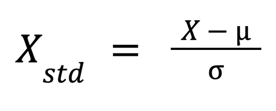 z score scaling formula
