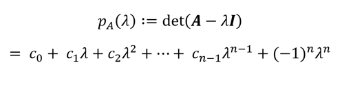 equation of characteristic polynomial