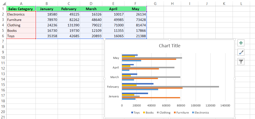 Aprendendo a criar um gráfico de barras no Excel