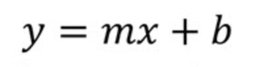 slope-intercept equation