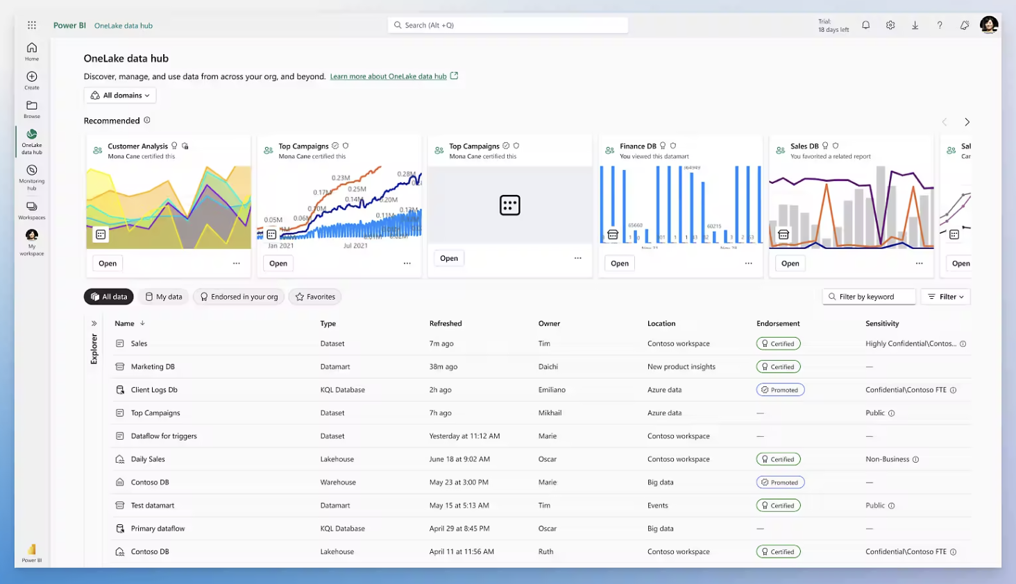 Das Bild zeigt die Benutzeroberfläche von PowerBI