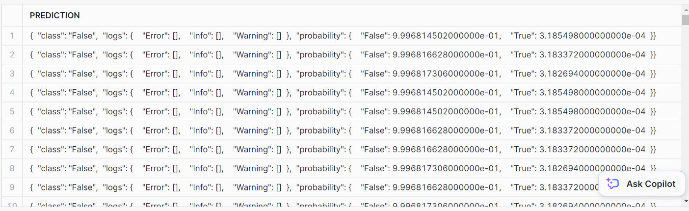 classification function result