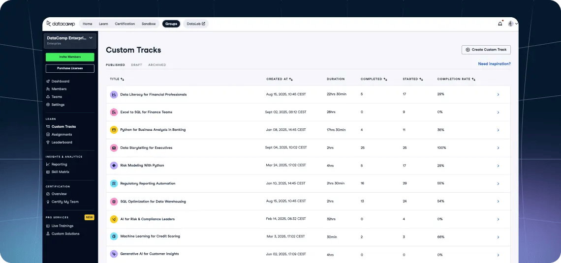 Screenshot of DataCamp's custom tracks interface