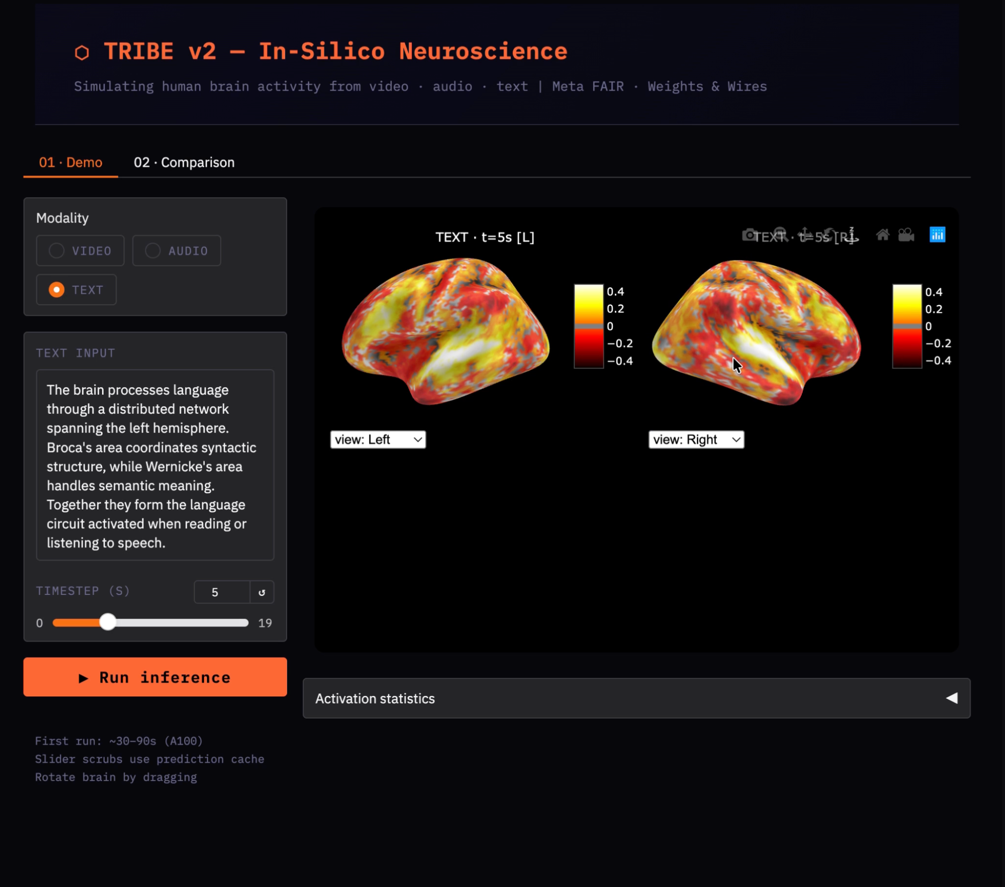 TRIBE v2 Output for single text