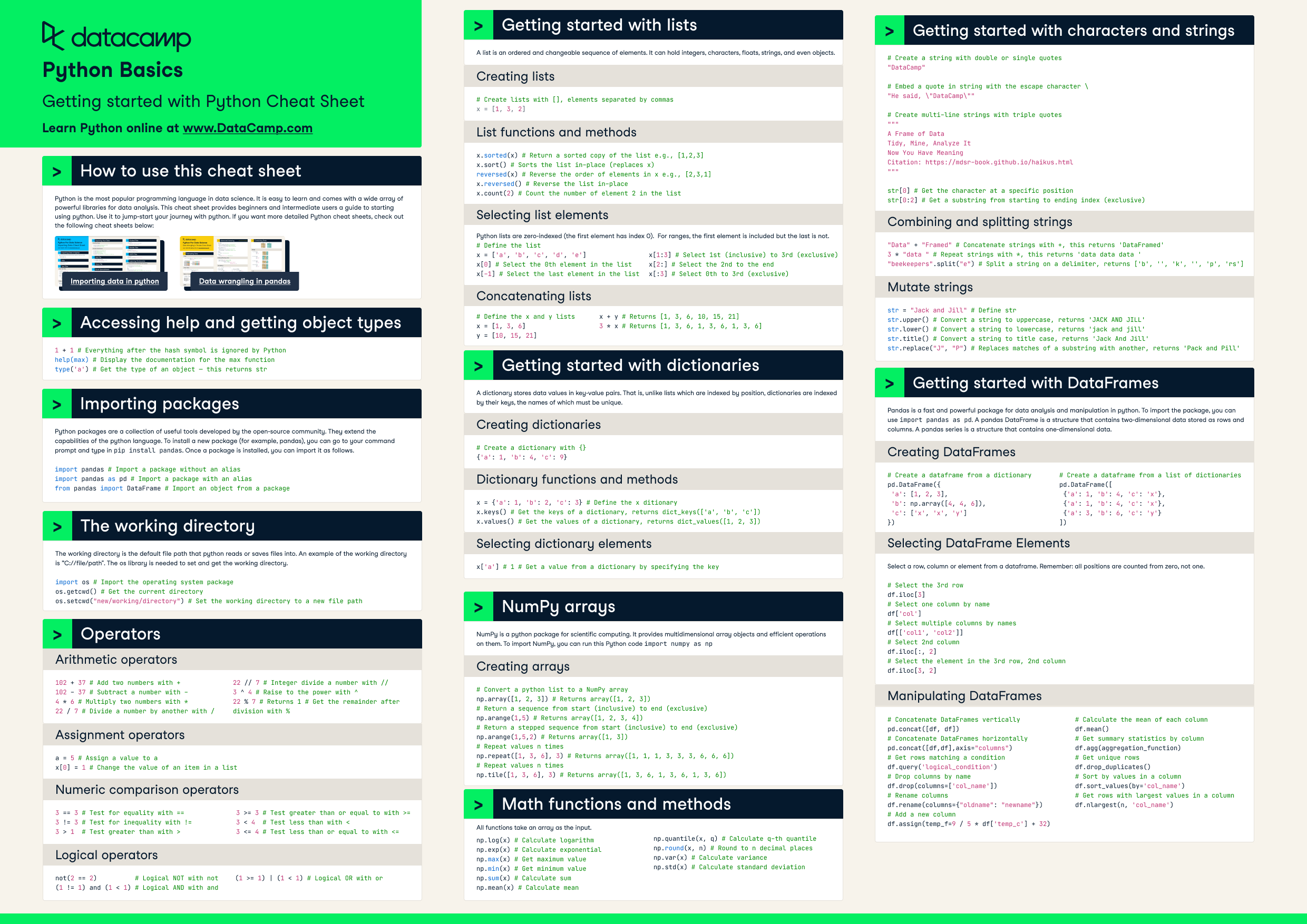 Python Cheat Sheet for Beginners | DataCamp