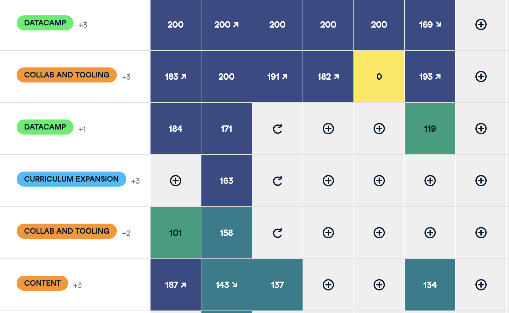 skills-matrix