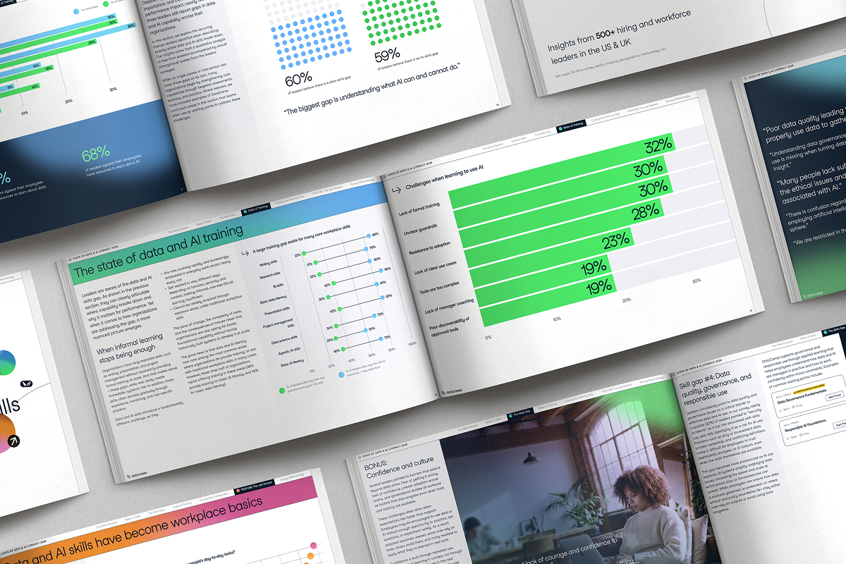 The 2026 State of Data & AI Literacy Report