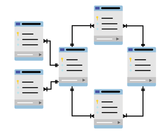 Relational database management system