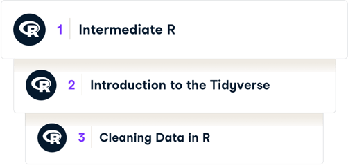 Screenshot of the teach editor for Loading the gapminder