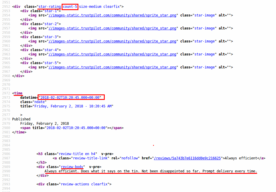 One Review with the relevant information highlighted (except author's id)