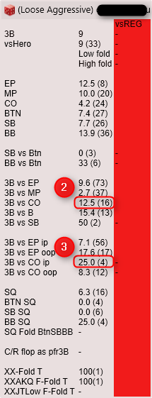 Stats1