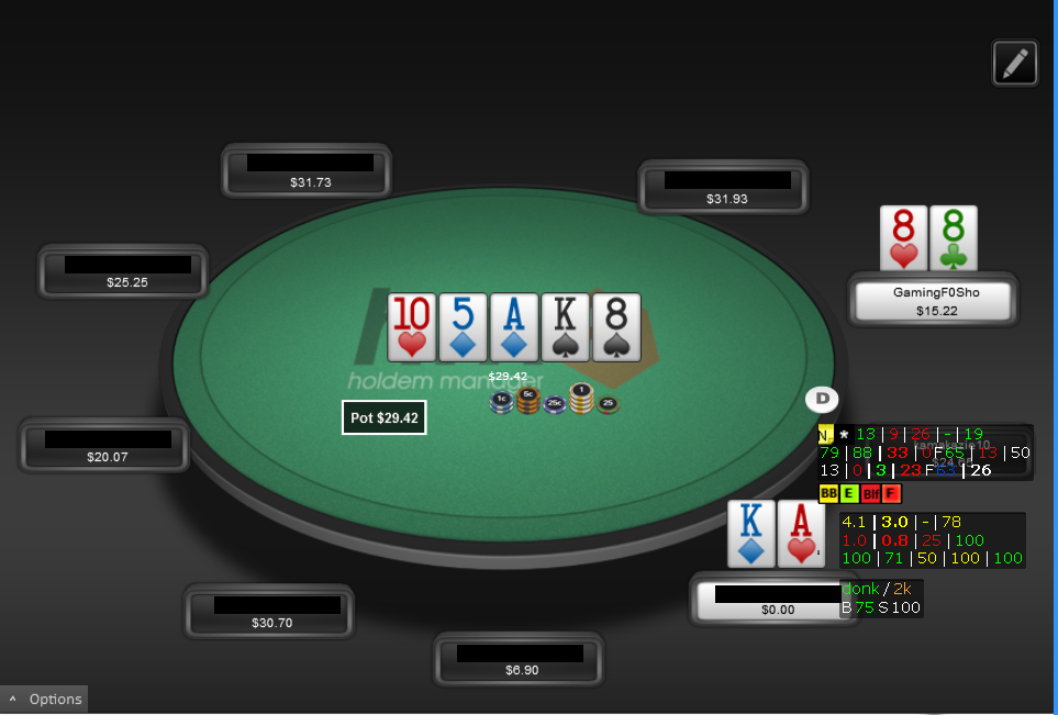 Hand2 Results