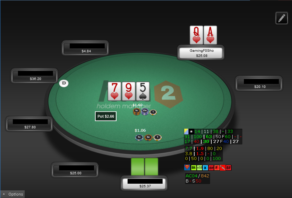Hand3 Overview