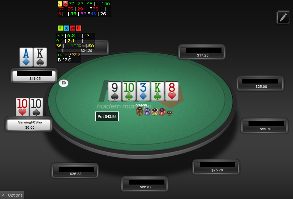 Hand 1 Results Image here