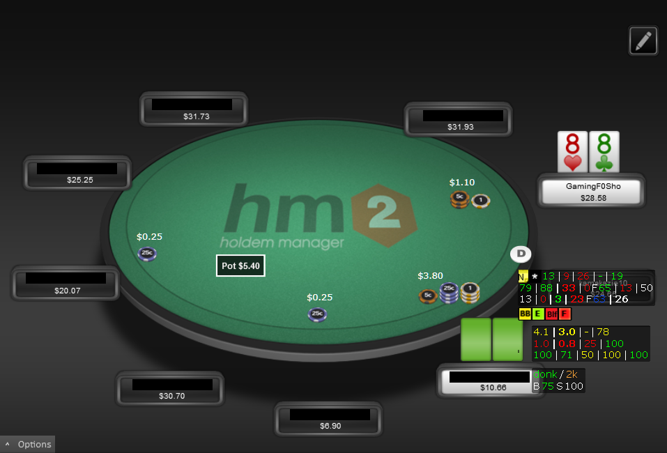 Hand2 Overview