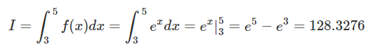 function