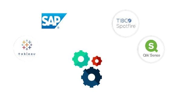 analytics platforms