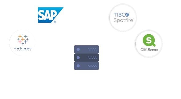 analytics platforms