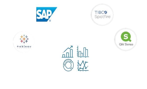 analytics platforms