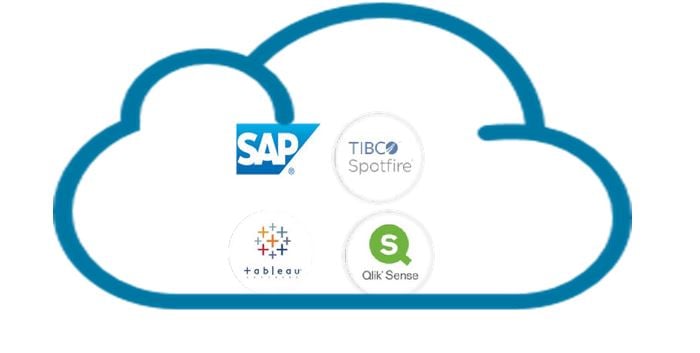 analytics platforms