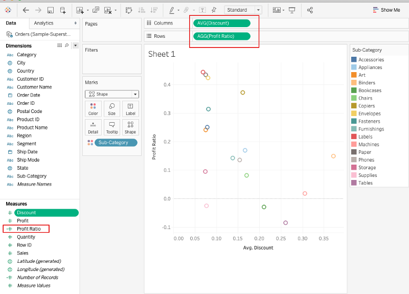 Tableau Scatter Plot