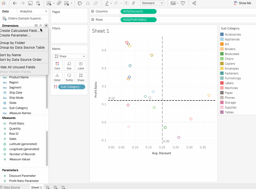 Assigning Quadrant Colours in Tableau