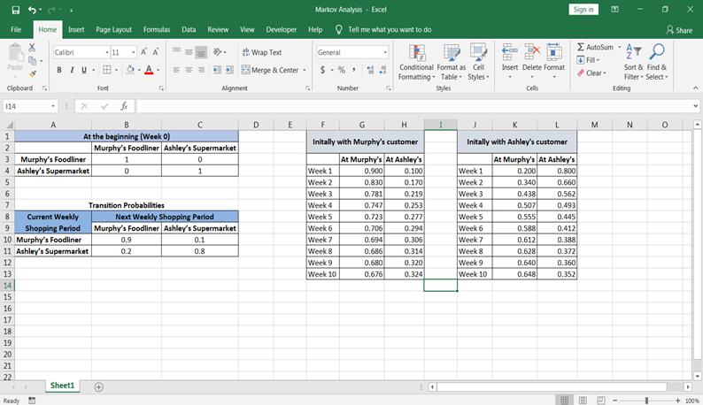 spreadsheet 10
