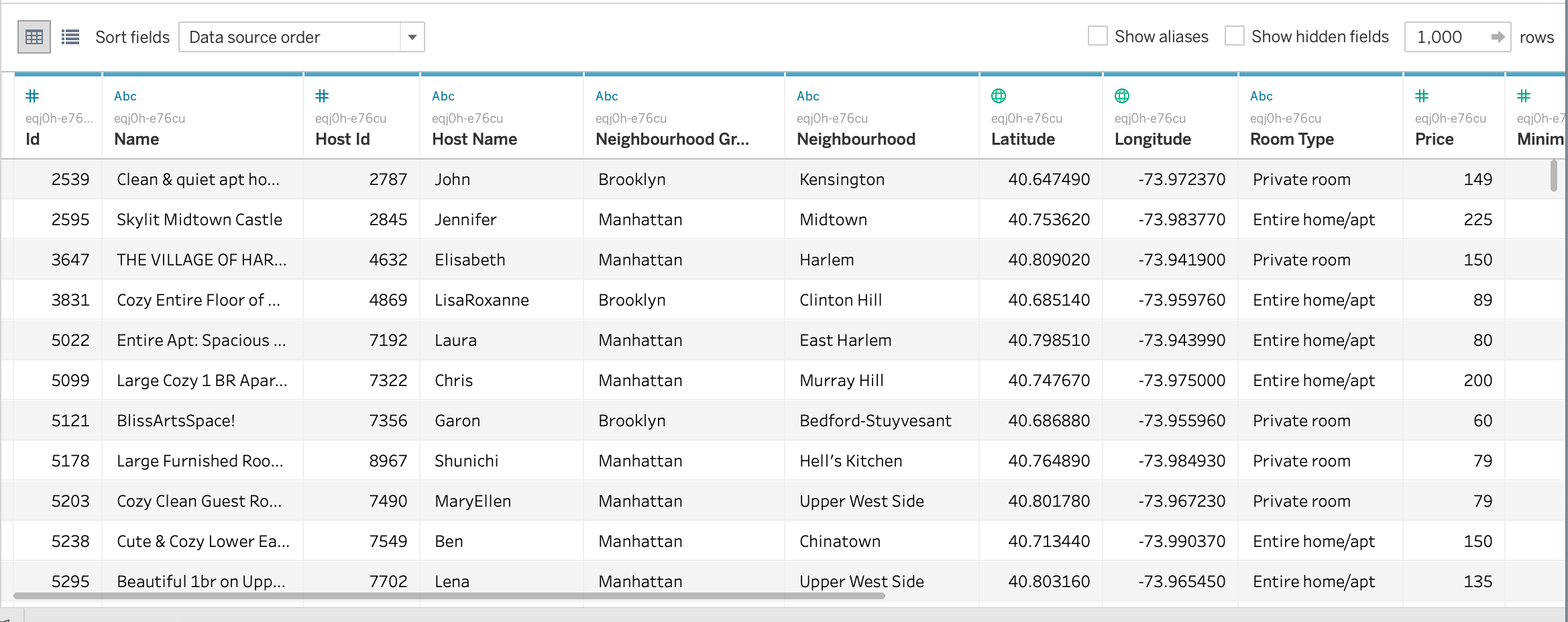 learn tableau