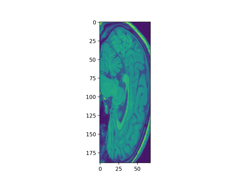 python matplotlib tutorial