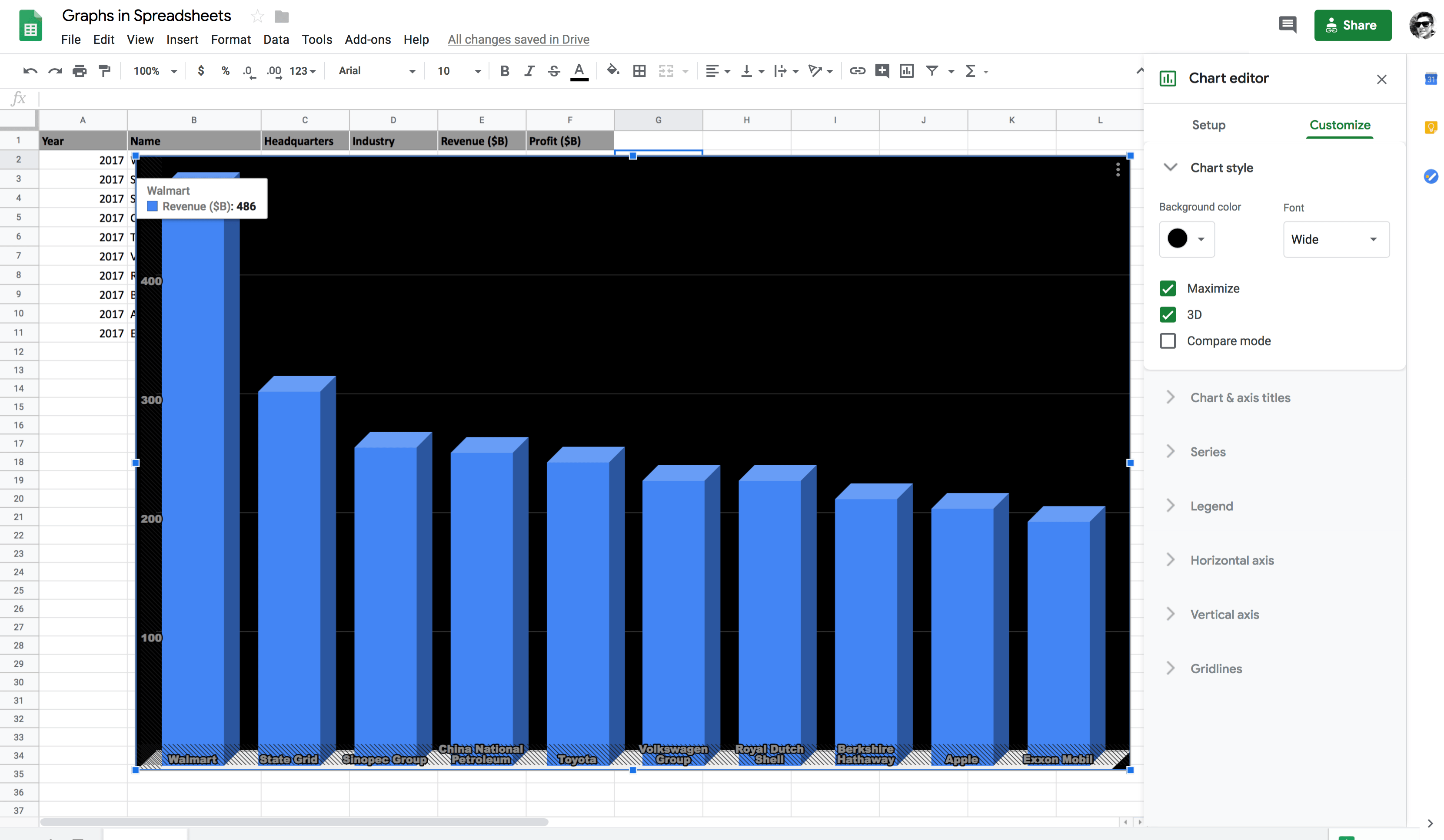 bar chart in google sheets
