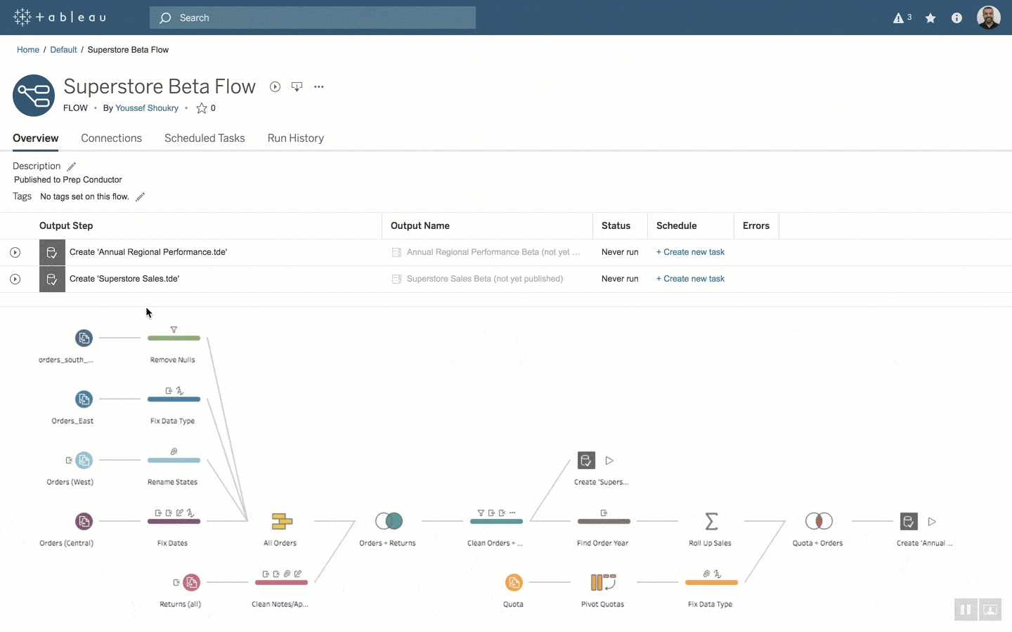 Tableau prep conductor