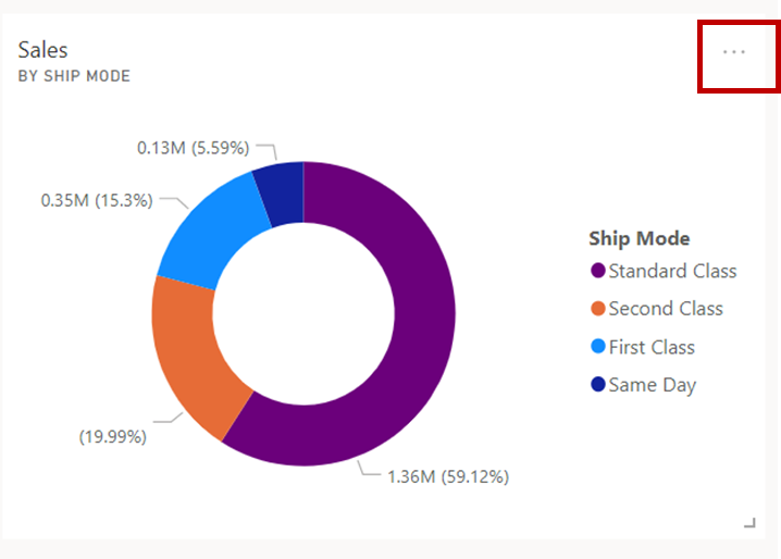 Menú kebab de Power BI