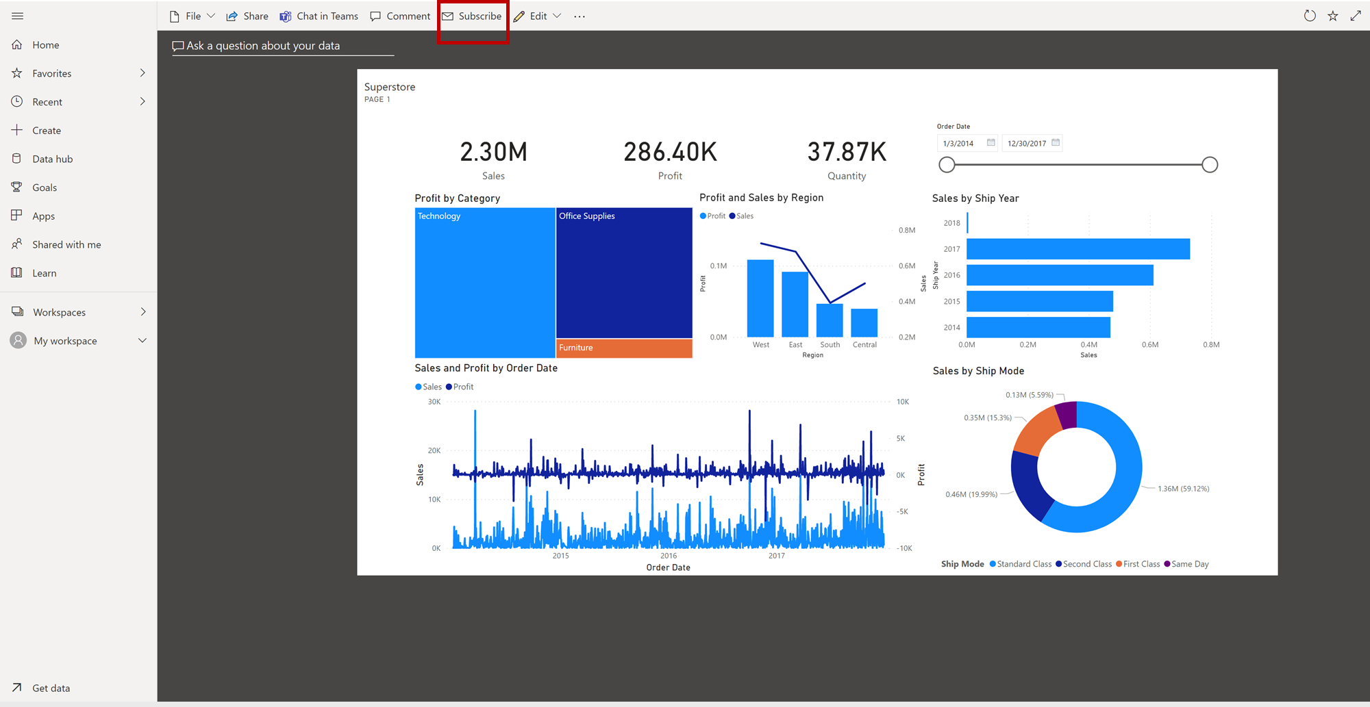 Suscripción al panel de Power BI